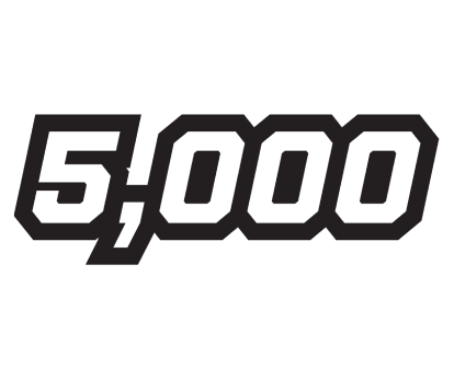 5,000 coin weekly raffle prize